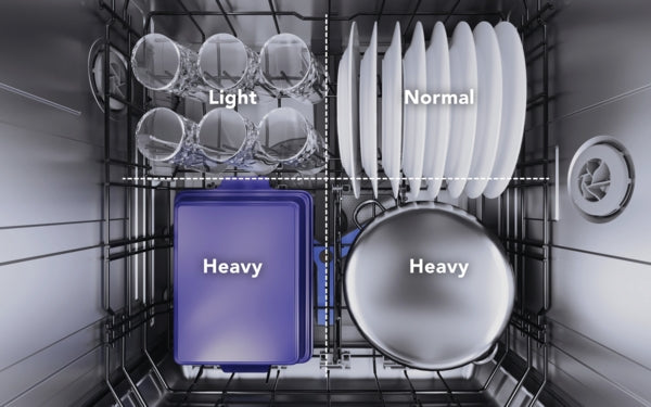 Sapphire®, Dishwasher, 24'', Masterpiece®, Stainless Stee